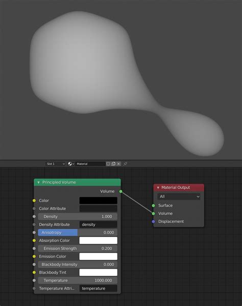 measure thickness blender|blender 2.8 volumetric.